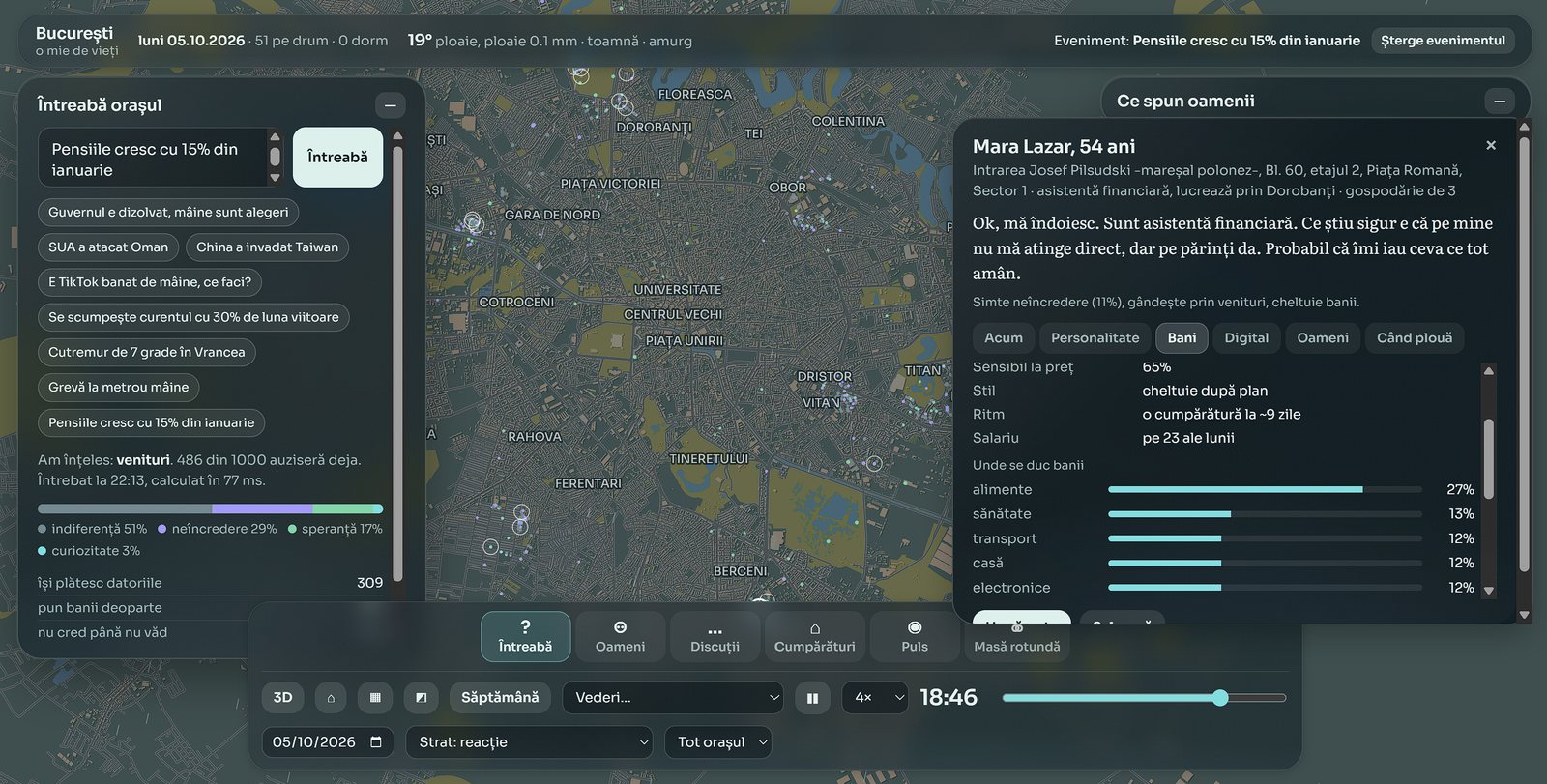 BUCHAREST simulation: a question about pensions, the map of Bucharest and one resident's answer with her budget.